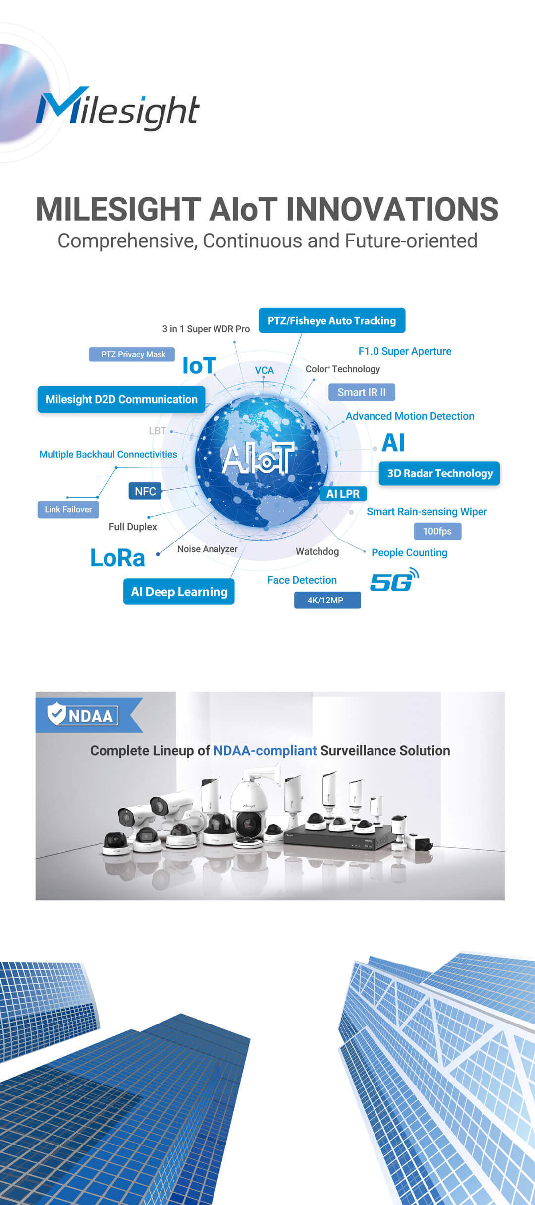 Milesight AIoT Innovation