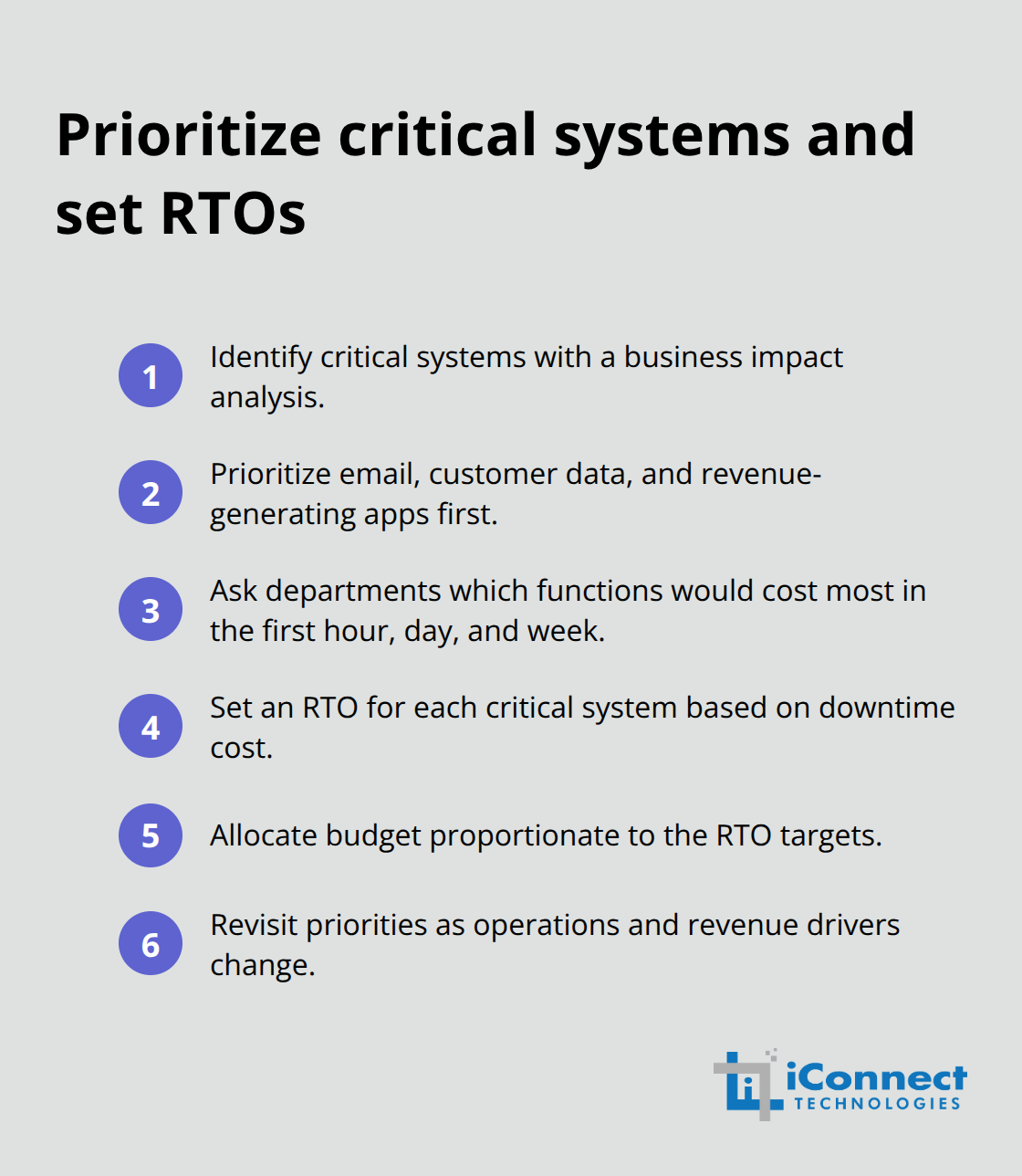 Actionable steps to identify critical systems and assign Recovery Time Objectives.